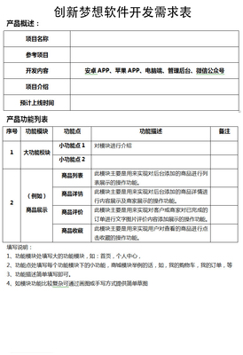 創(chuàng)新夢(mèng)想 專業(yè)的計(jì)算機(jī)軟件開發(fā)流程服務(wù)，讓創(chuàng)意完美落地